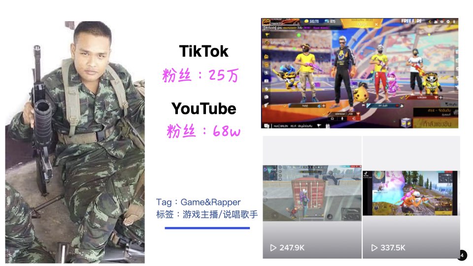 泰有文化-新媒体网红合作.037.jpeg