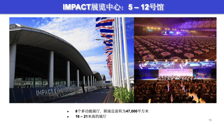 IMPACT presentation_Chinese_28 February 2024_编辑后.015.jpeg