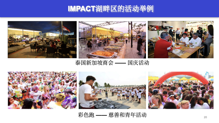 IMPACT presentation_Chinese_28 February 2024_编辑后.020.jpeg