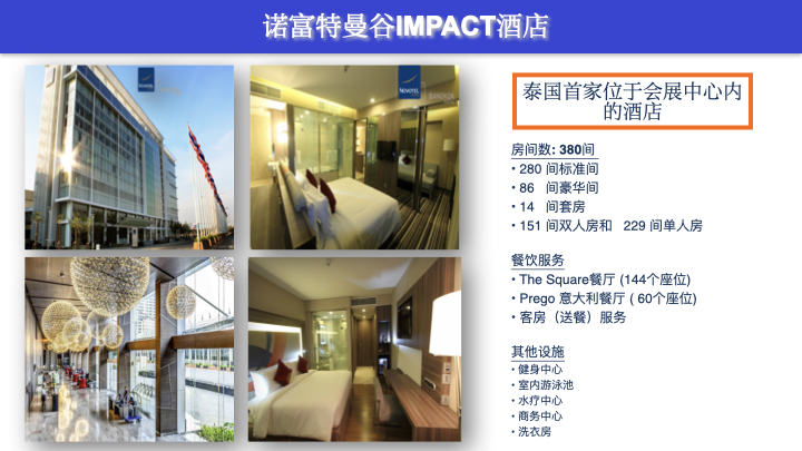 IMPACT presentation_Chinese_28 February 2024_编辑后.021.jpeg