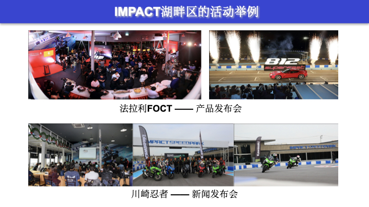 IMPACT presentation_Chinese_28 February 2024_编辑后.019.jpeg