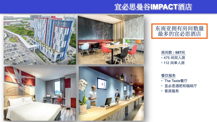 IMPACT presentation_Chinese_28 February 2024_编辑后.022.jpeg