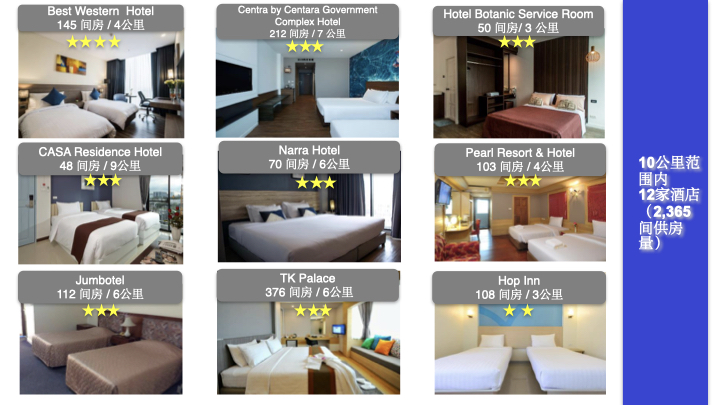 IMPACT presentation_Chinese_28 February 2024_编辑后.023.jpeg