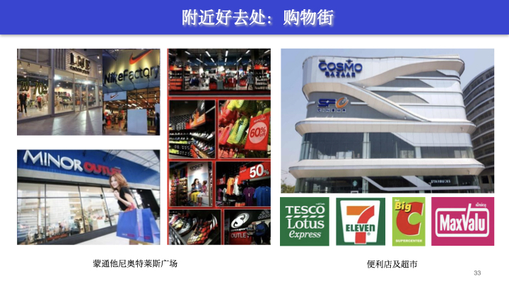 IMPACT presentation_Chinese_28 February 2024_编辑后.033.jpeg