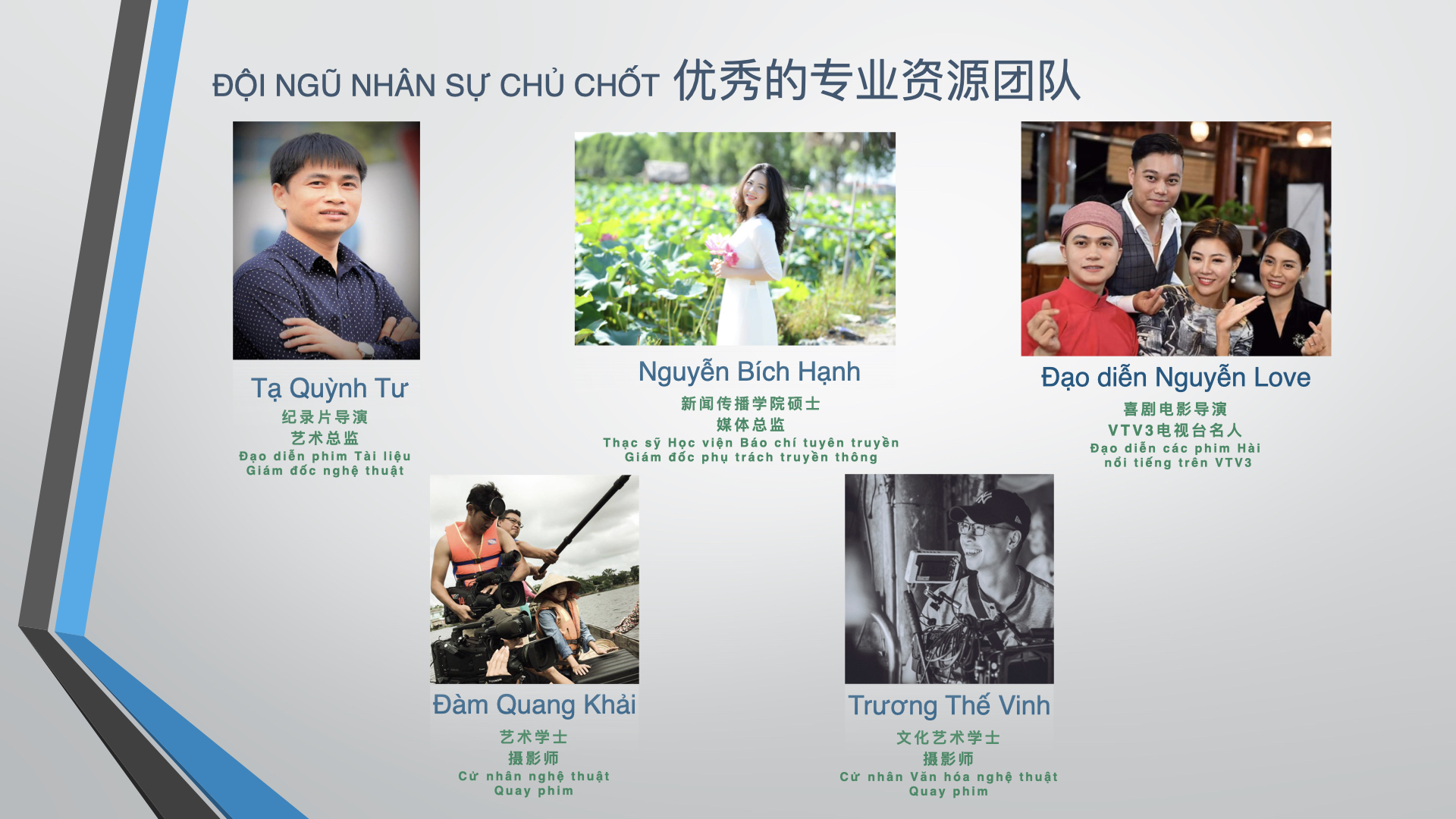 Le MInh profile 越南制作公司介绍.003.jpeg