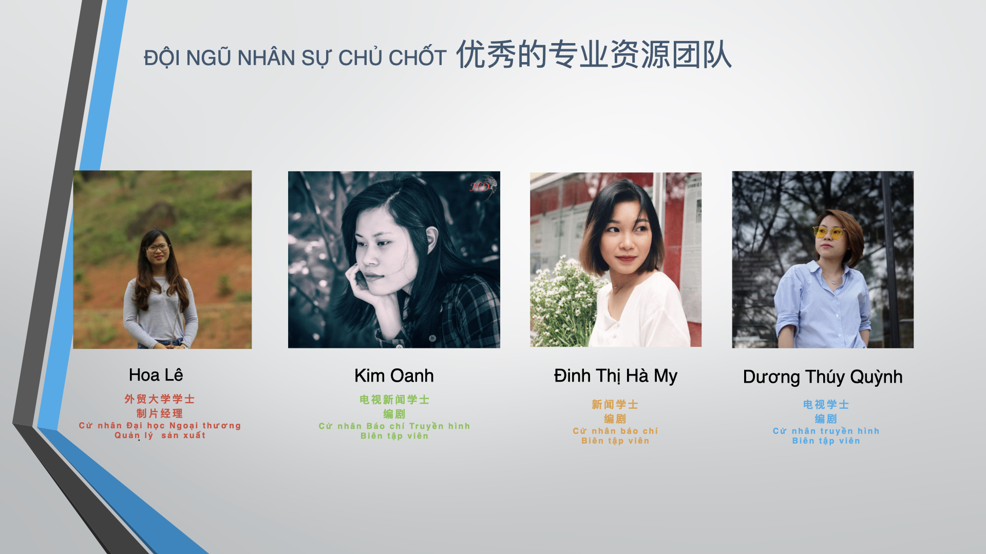 Le MInh profile 越南制作公司介绍.004.jpeg