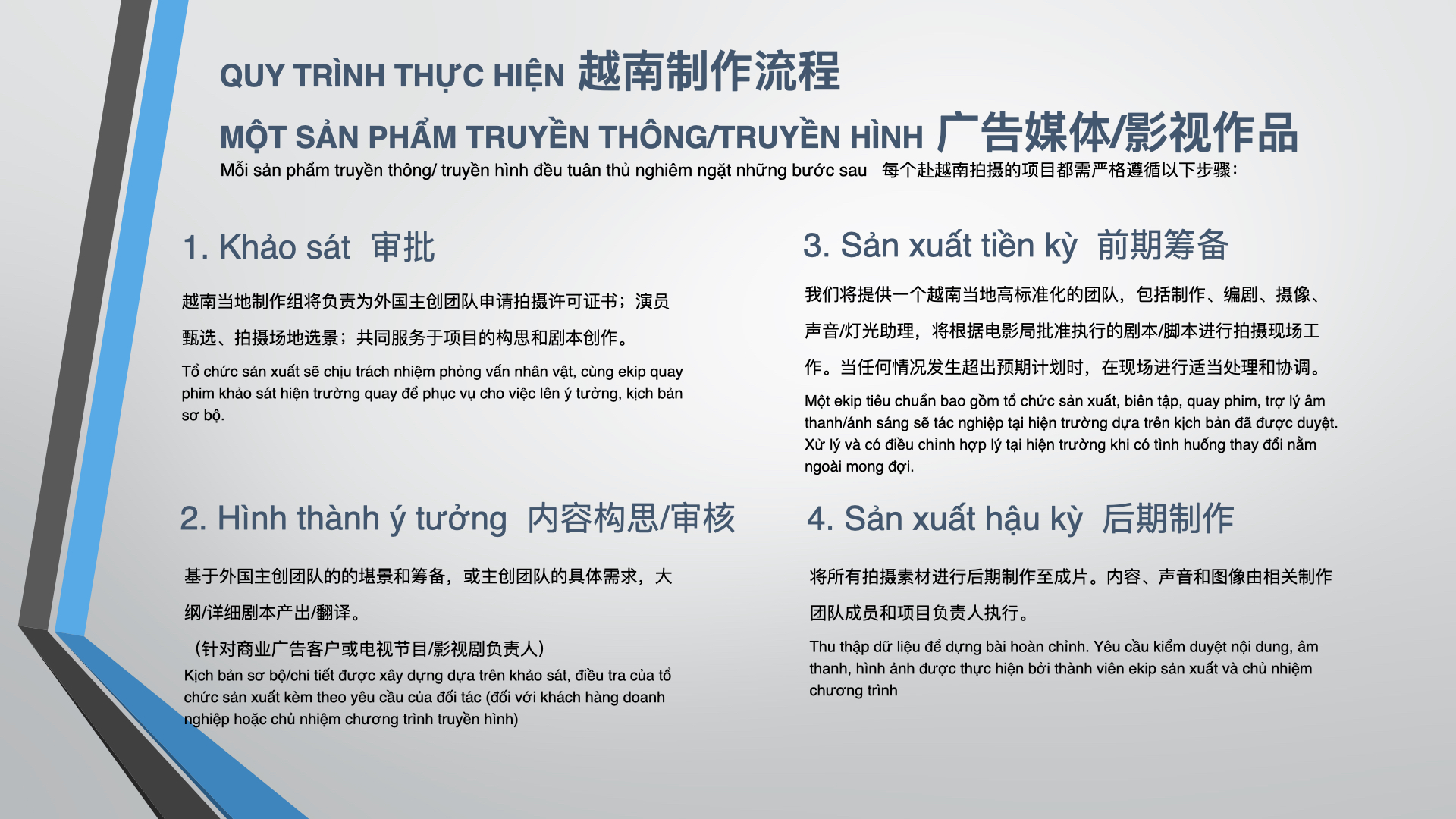 Le MInh profile 越南制作公司介绍.007.jpeg