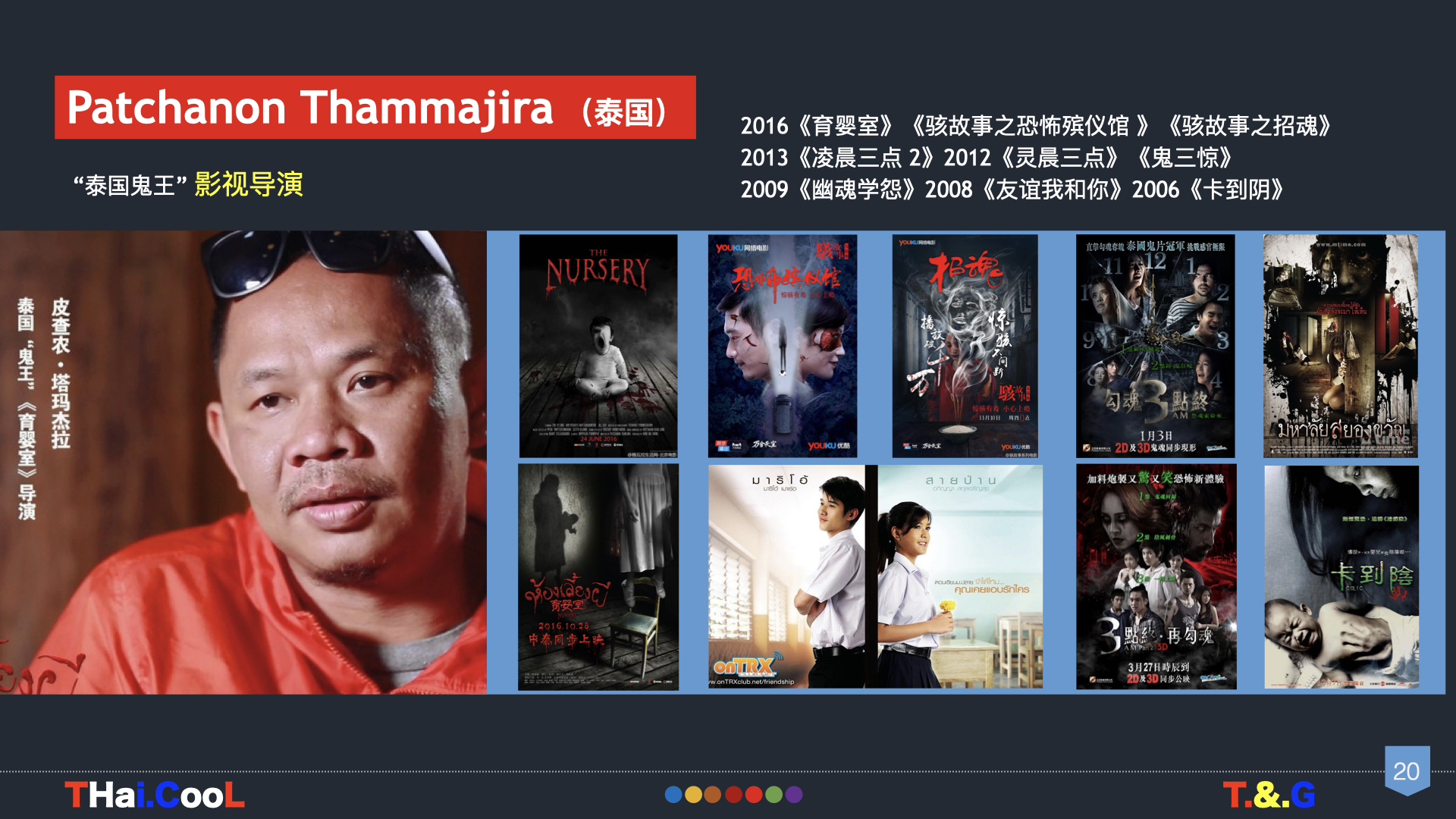 泰国泰有文化影视国际-泰国导演.007.jpeg