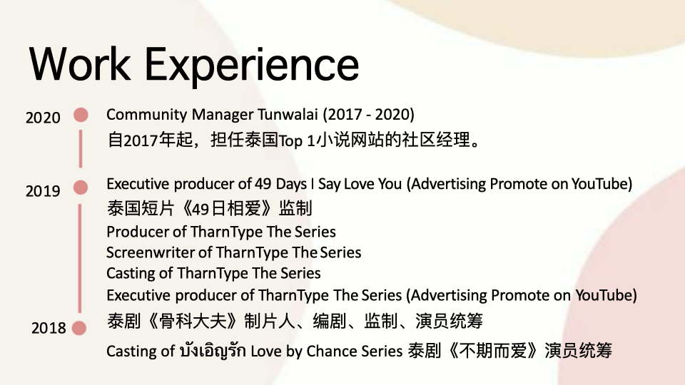 GAJUNGGAJING PROFILE 泰国编剧简历.002.jpeg