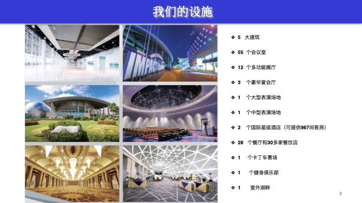 IMPACT presentation_Chinese_28 February 2024_编辑后.006.jpeg