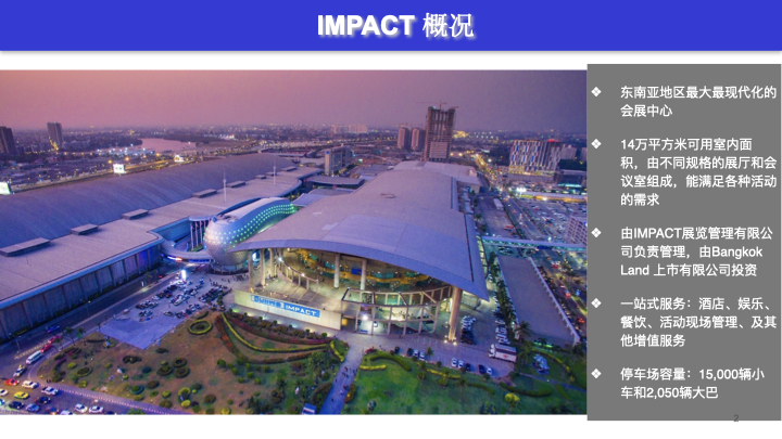 IMPACT presentation_Chinese_28 February 2024_编辑后.002.jpeg