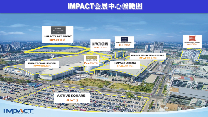 IMPACT presentation_Chinese_28 February 2024_编辑后.005.jpeg