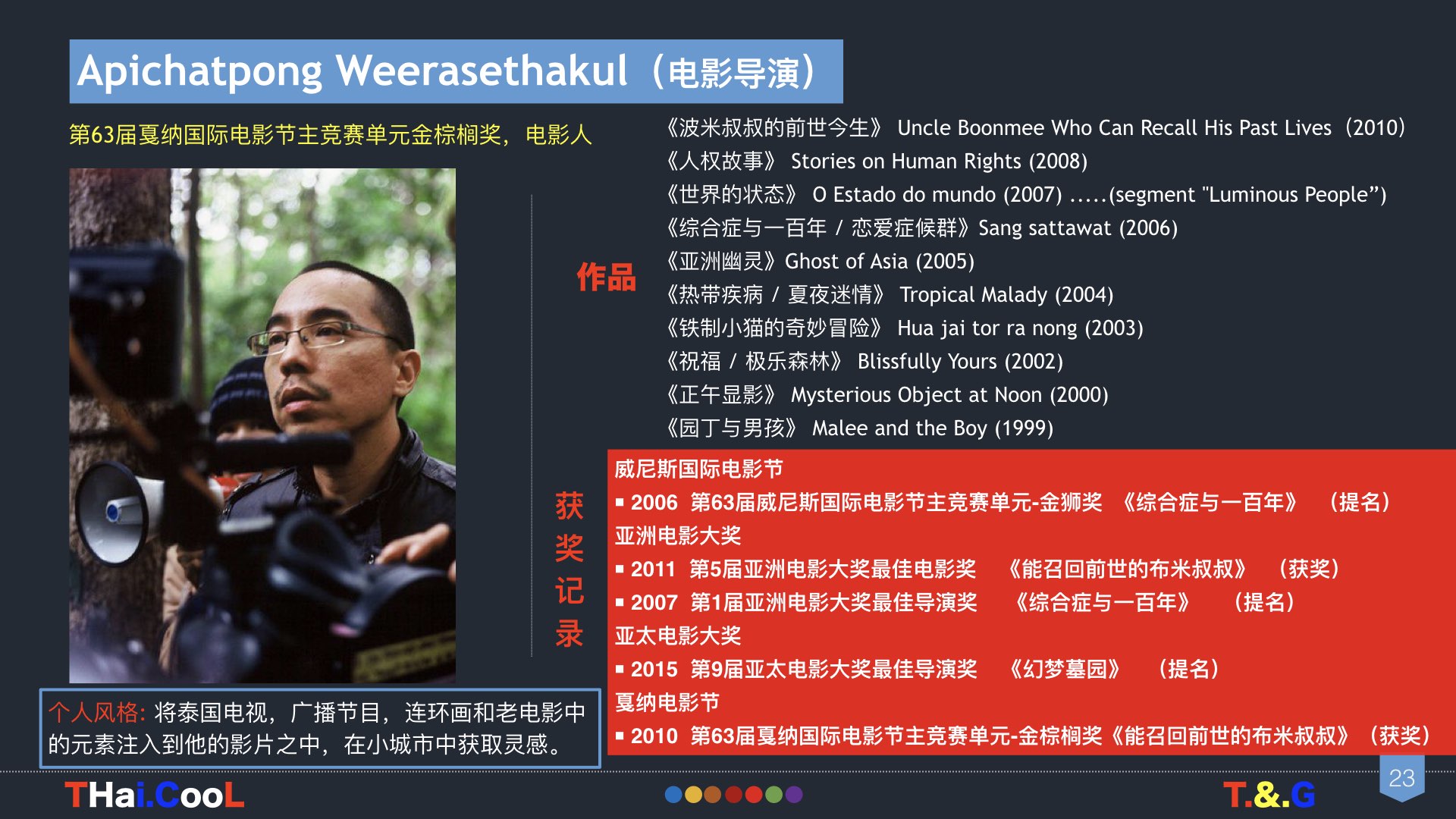 泰国泰有文化影视国际——制作团队.023.jpeg