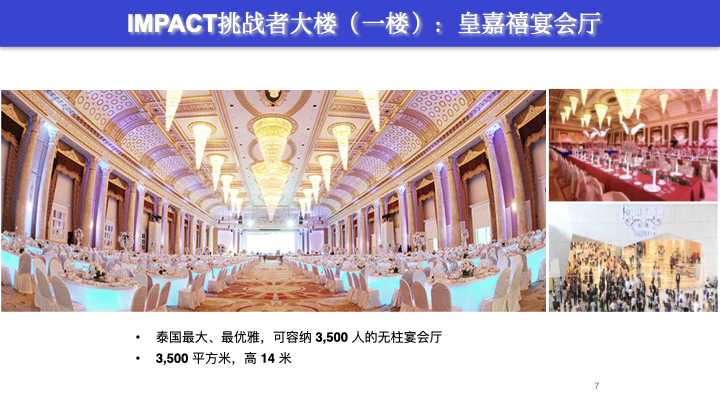 IMPACT presentation_Chinese_28 February 2024_编辑后.007.jpeg