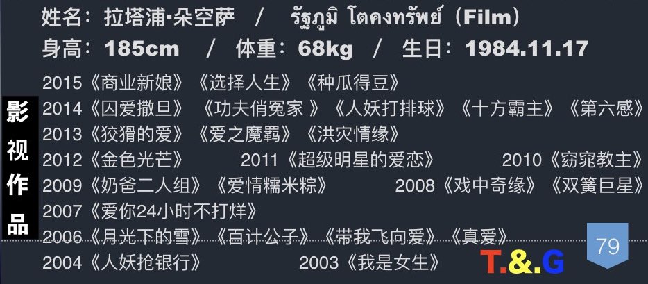 泰国艺人 2018.079的副本 2.jpeg